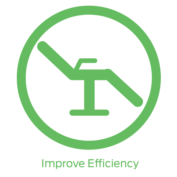 improve your efficiency