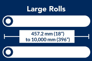 Large Roll Configuration