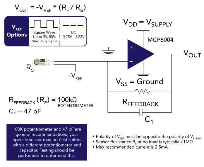 A101 circuit diagram
