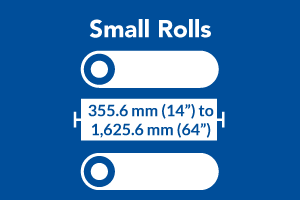 Small Roll Configuration