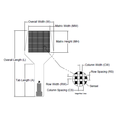 sensor pressure f-scan 5101  Pressure  Mapping Sensor Tekscan