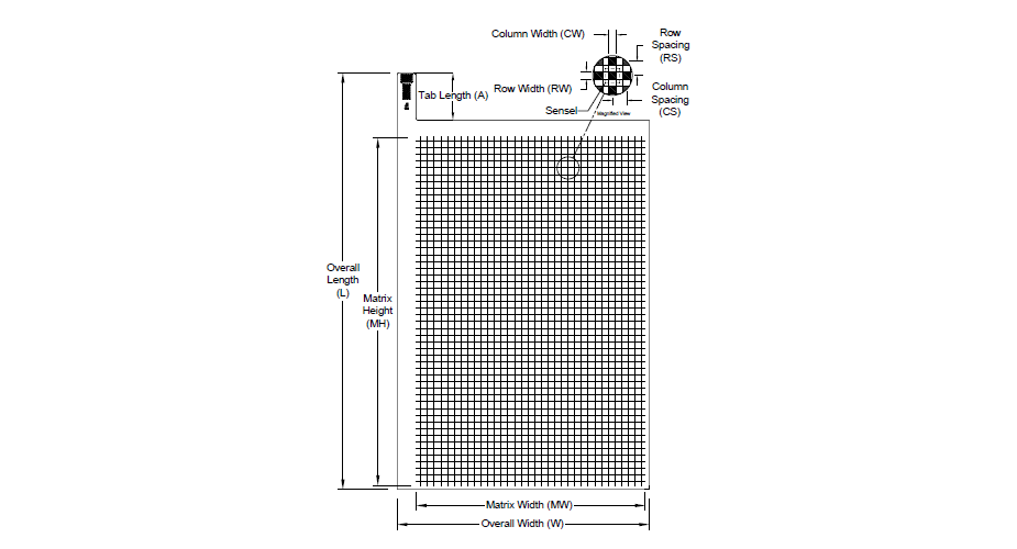 Mattress Pressure Mapping, Matrix Based Tactile Force Sensor, Human Body  Interface Pressure Mapping, Body Pressure Map